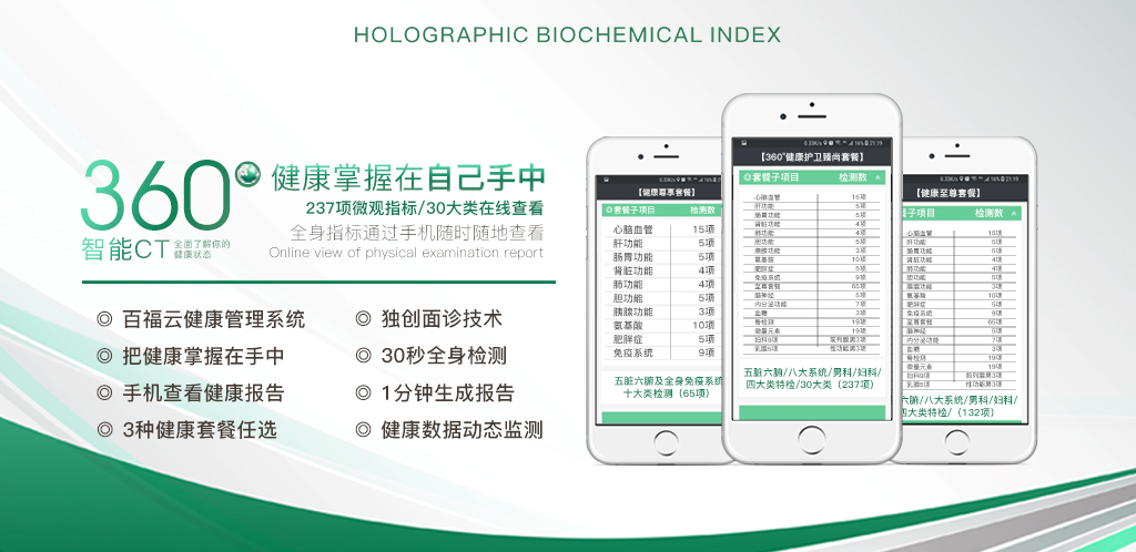 面部扫描诊断系统
